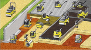 壓路機(jī)型號