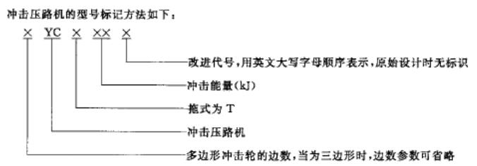 沖擊式壓路機(jī)型號