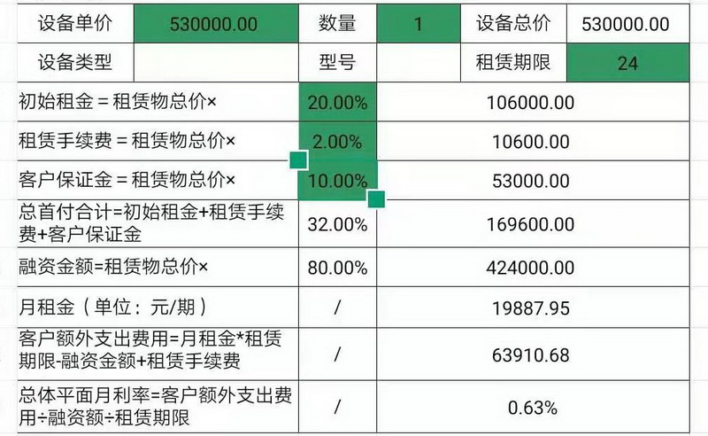 沖擊壓路機(jī)融資租賃