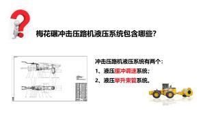 沖擊碾液壓系統(tǒng)有哪些？作用是什么？